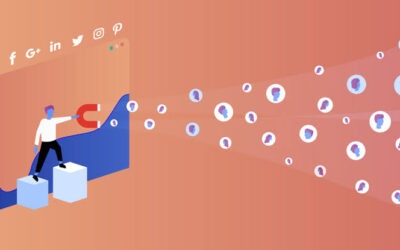 ¿Qué debe contener una Estrategia de Medios Sociales?