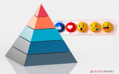 ¿Cómo puedo utilizar la pirámide de Maslow en el diseño de mis campañas publicitarias?